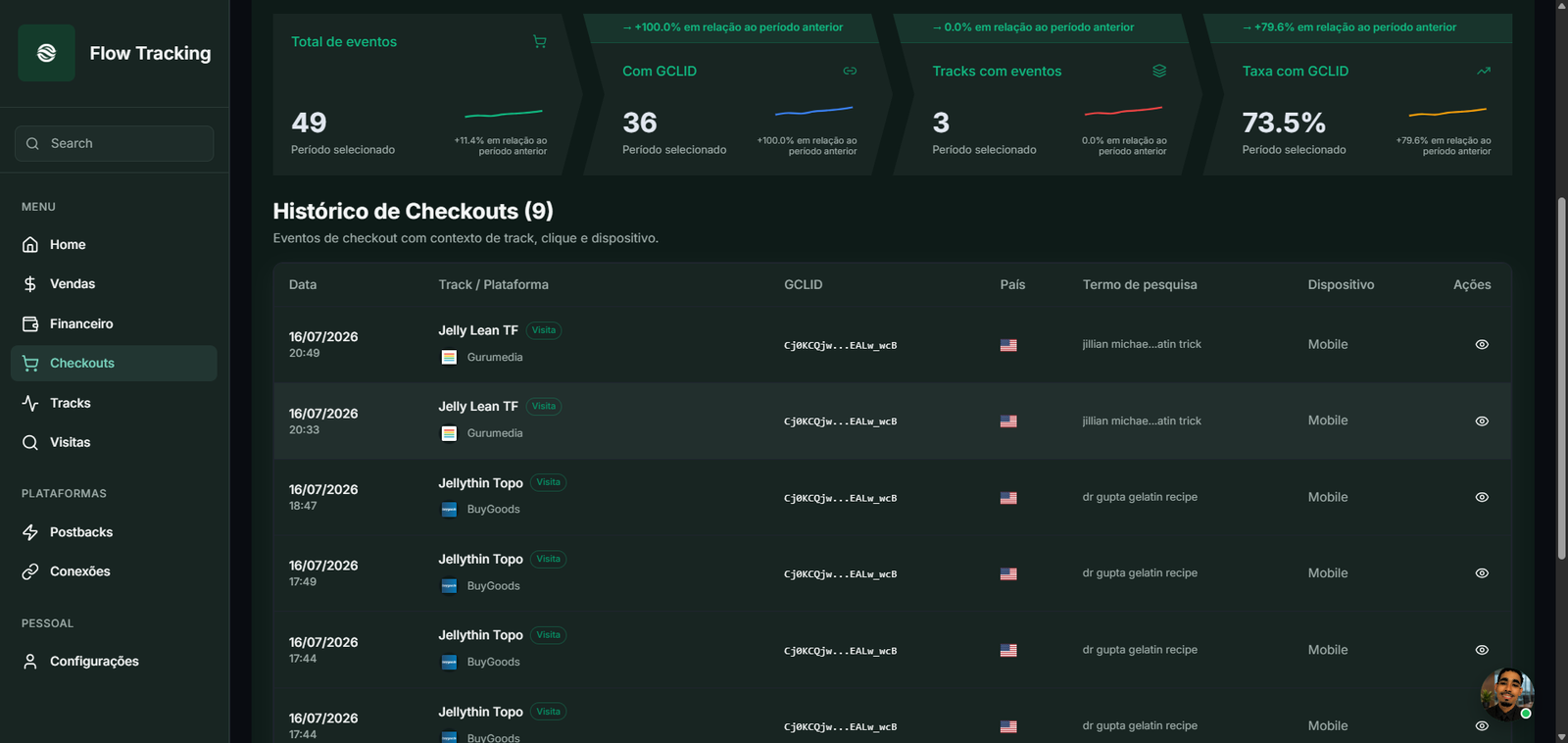 Marcação de Checkout na Flow Tracking